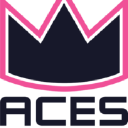 Massachusetts Aces Lacrosse Club